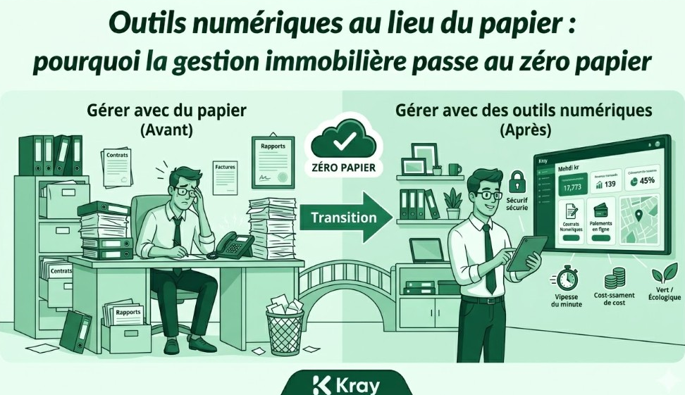 Outils numériques au lieu du papier : pourquoi la gestion immobilière passe au zéro papier